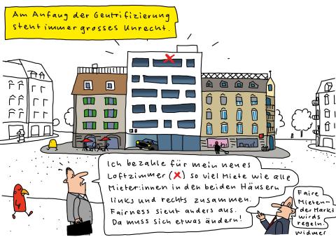 Cartoon von Ruedi Widmer zu Gentrifizierung