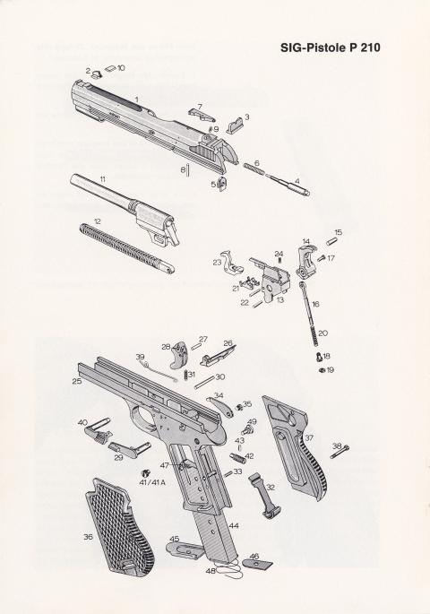 Gebrauchsanleitung der SIG-Pistole P 210
