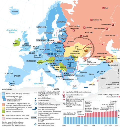 Infografik und Karte von Europa: militärische Konflikte, militärische Infrastruktur, Militär- und Verteidigungsbündnisse
