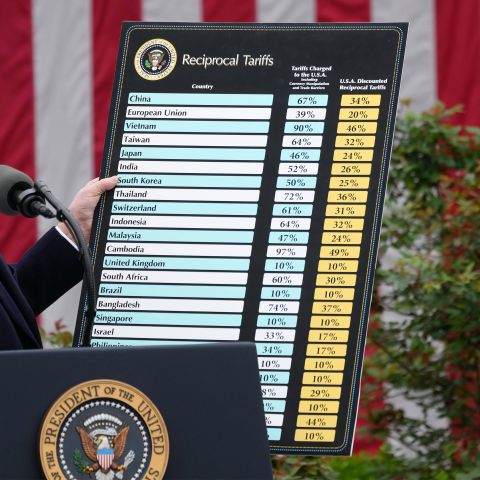 Präsentations-Tafel mit angekündigten Zöllen im April 2025