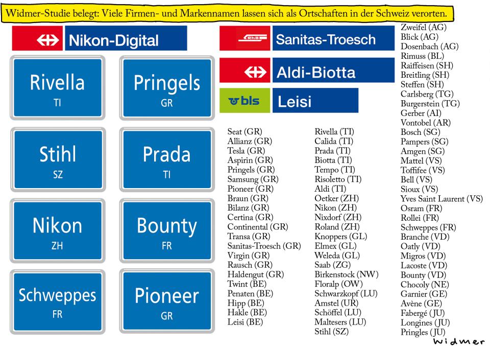 Cartoon von Ruedi Widmer: Widmer-Studie belegt: Viele Firmen- und Markennamen lassen sich als Ortschaften in der Schweiz verorten.
