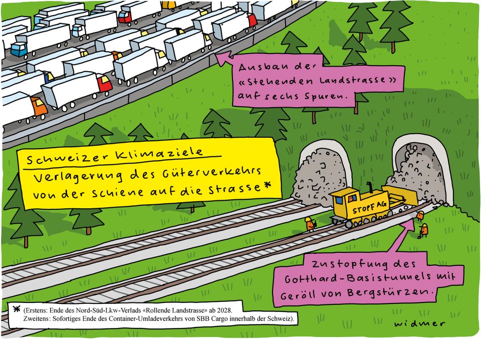 Cartoon von Ruedi Widmer