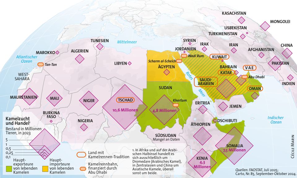 Kamelhandel und Zucht weltweit: Exporteure und Importeure von lebenden Kamelen und Dromedaren, Bestand an Tieren pro Land, Länder mit Kamelrennen-Tradition