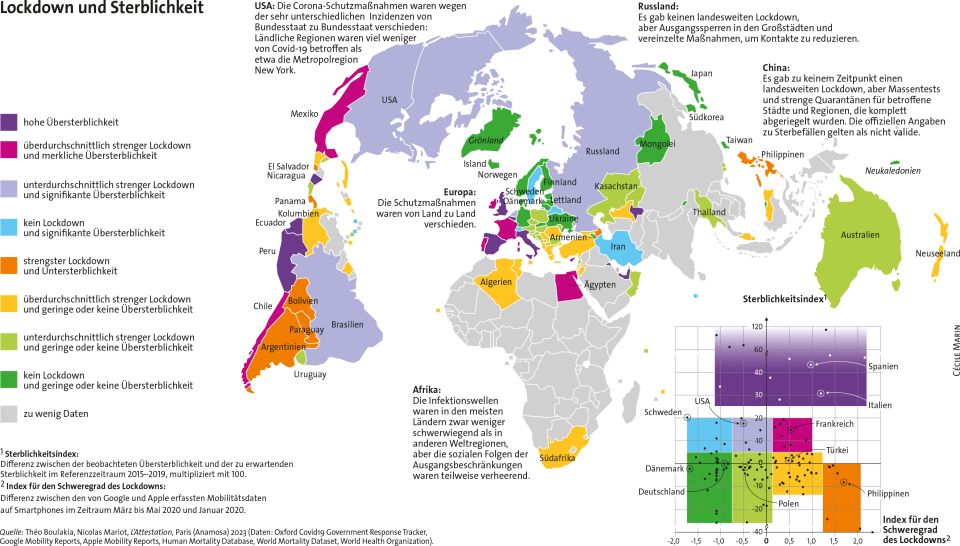 Infografik: Lockdowns und Sterblichkeit weltweit während der Corona-Pandemie