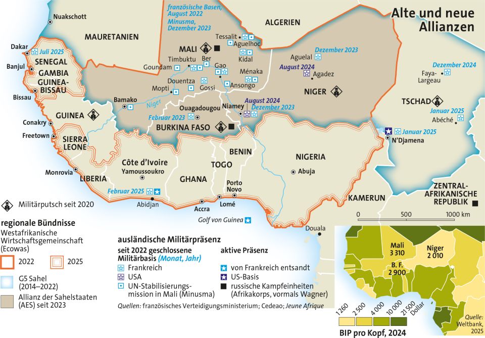 Karte der Sahelzone: ausländische Militärpräsenz, regionale Bündnisse, BIP pro Kopf